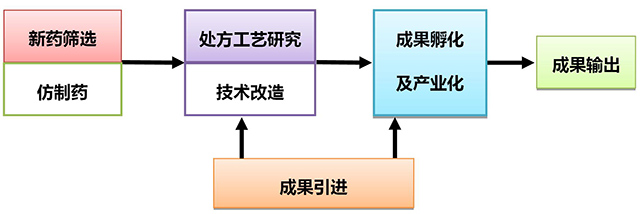 流程1.jpg
