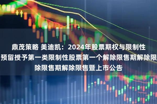鼎茂策略 美迪凯：2024年股票期权与限制性股票激励计划预留授予第一类限制性股票第一个解除限售期解除限售暨上市公告